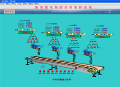 郑煤集团赵家寨煤矿皮带机群集控项目
